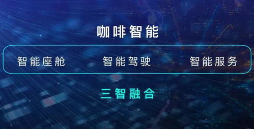 轉(zhuǎn)型開(kāi)局，盈利向上 解讀長(zhǎng)城汽車(chē)2020年度報(bào)告與網(wǎng)絡(luò)科技布局